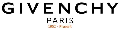 givenchy logo 2020|givenchy logo history.